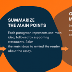 How to Write a Conclusion